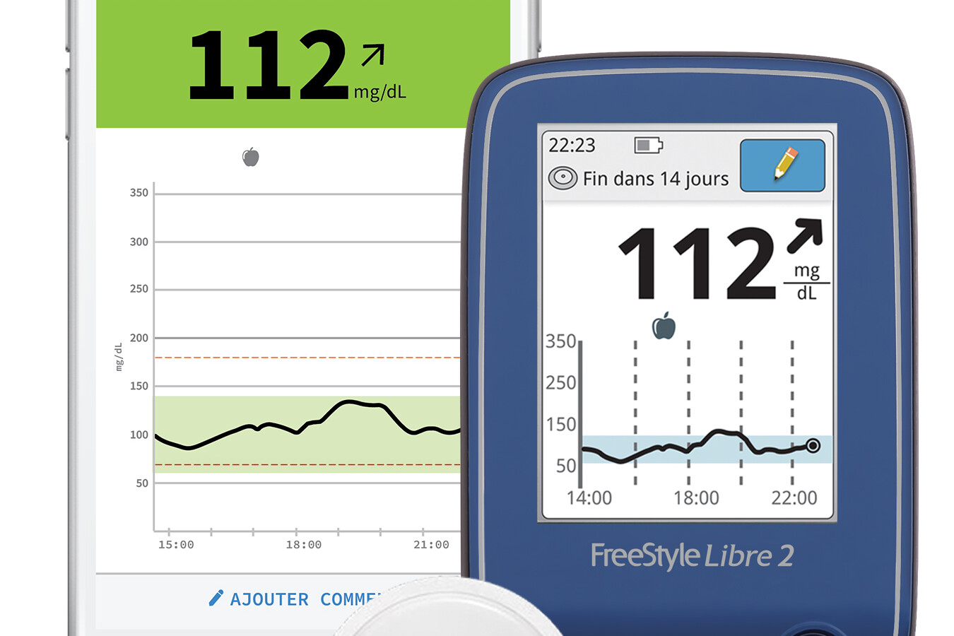 FreeStyle Libre 2