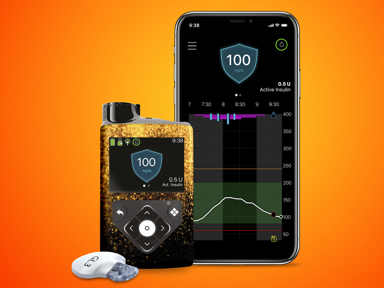 Boucle hybride fermée 780g phase 2