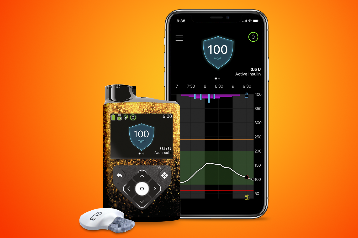 Boucle hybride fermée 780g phase 2