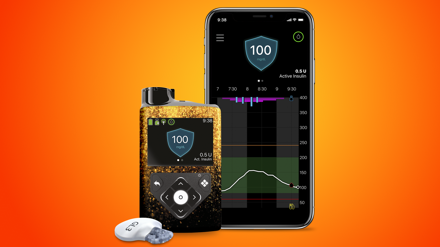 Boucle hybride fermée 780g phase 2